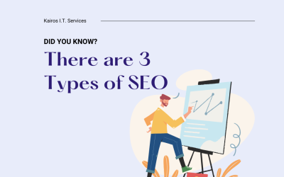 The 3 Types of SEO: On-Page, Off-Page, and Technical